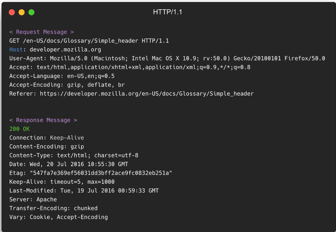 http1.1 헤더